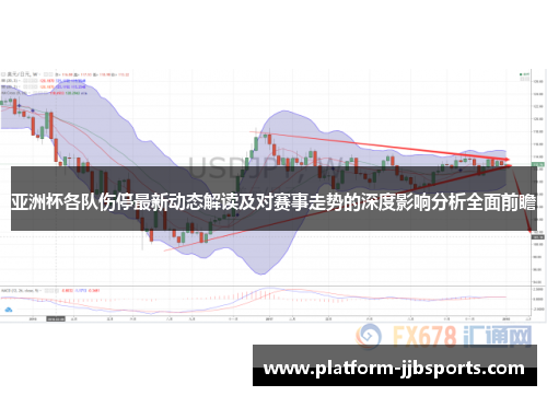 亚洲杯各队伤停最新动态解读及对赛事走势的深度影响分析全面前瞻