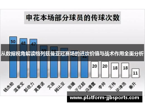 从数据视角解读格列兹曼亚冠赛场的进攻价值与战术作用全面分析