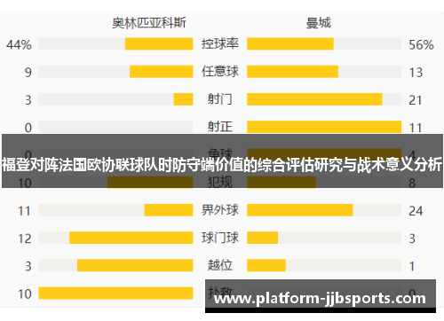 福登对阵法国欧协联球队时防守端价值的综合评估研究与战术意义分析