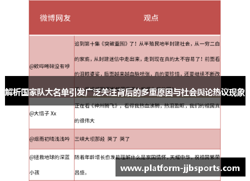 解析国家队大名单引发广泛关注背后的多重原因与社会舆论热议现象