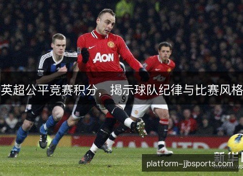 英超公平竞赛积分,揭示球队纪律与比赛风格 英超公平竞赛积分,揭示球队纪律与比赛风格